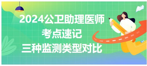 三種監(jiān)測類型對比 三種監(jiān)測類型對比