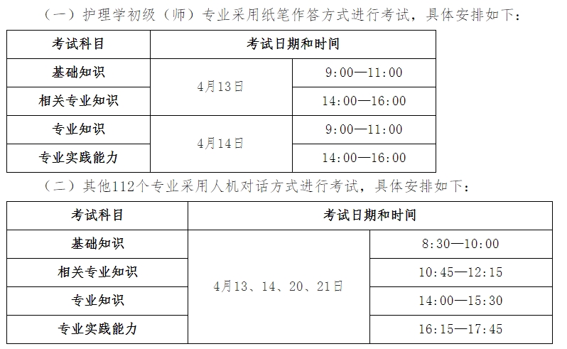 考試方式和時間 考試方式和時間