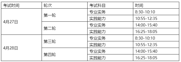 考試時間 考試時間