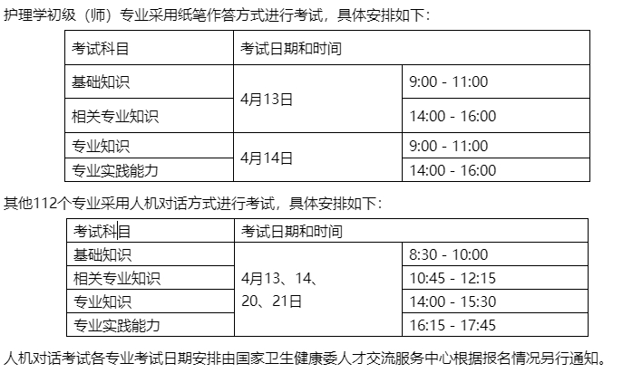 考試時(shí)間 考試時(shí)間
