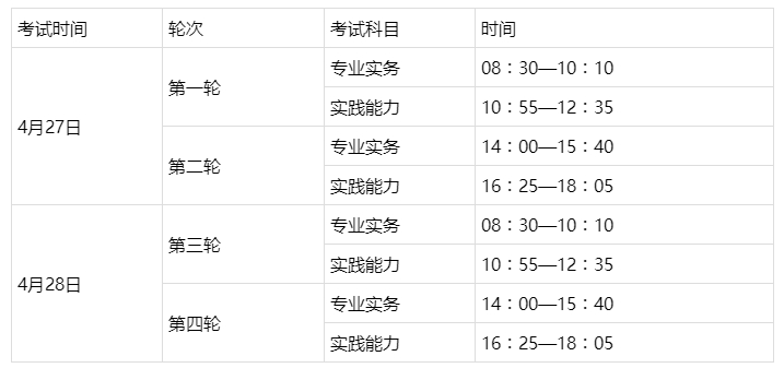 考試科目及時間 考試科目及時間