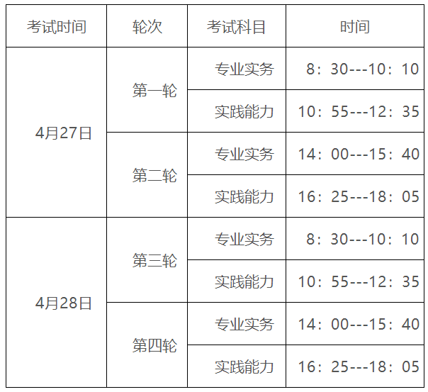 考試時間 考試時間