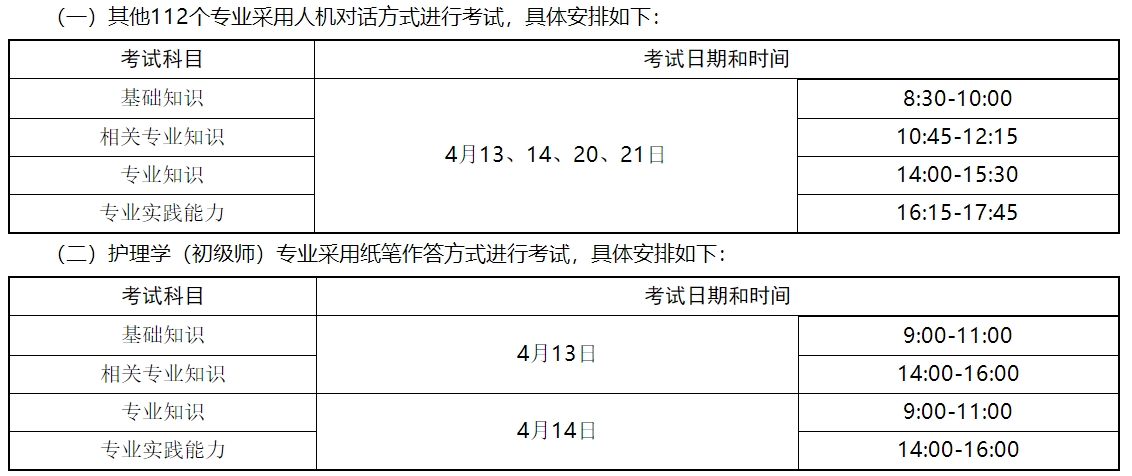 考試科目和時間 考試科目和時間