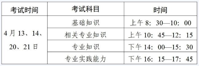 衛(wèi)生其他類別 衛(wèi)生其他類別
