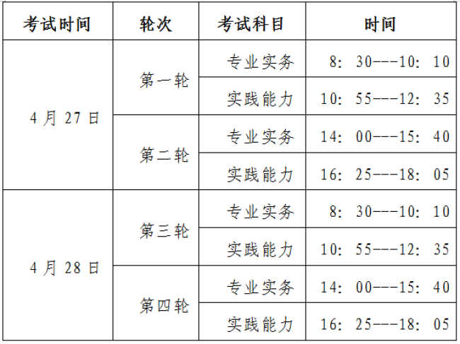 考試時間 考試時間