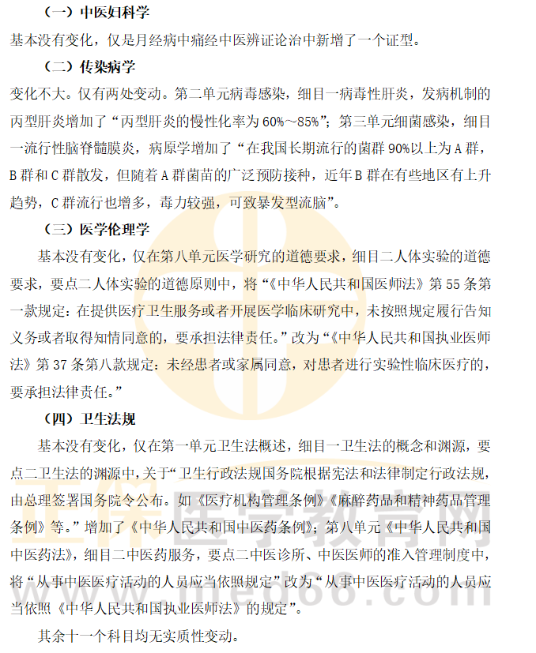 2024中醫(yī)執(zhí)業(yè)醫(yī)師筆試教材變動(dòng)情況說(shuō)明 2024中醫(yī)執(zhí)業(yè)醫(yī)師筆試教材變動(dòng)情況說(shuō)明