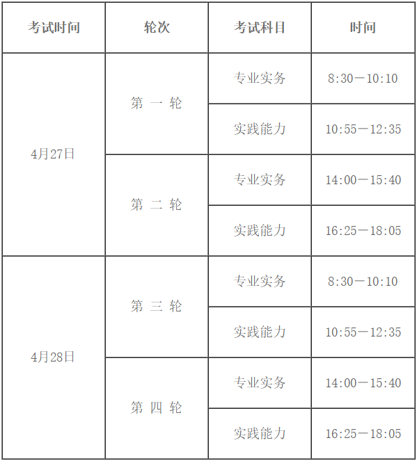 考試時(shí)間 考試時(shí)間