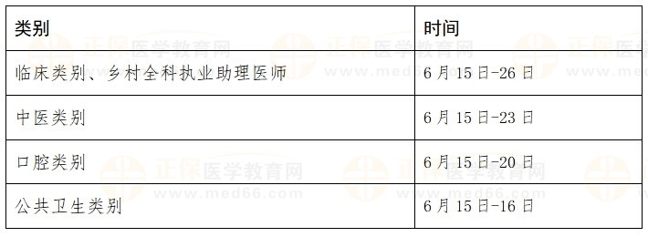 2024醫(yī)師實踐技能考試時間