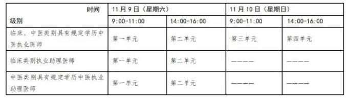 一年兩試 一年兩試