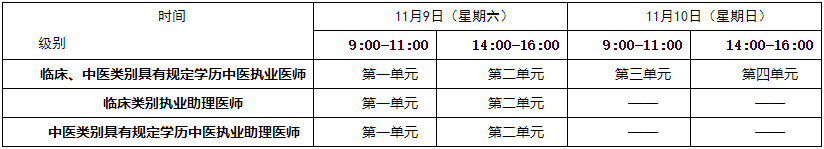 一年兩試 一年兩試