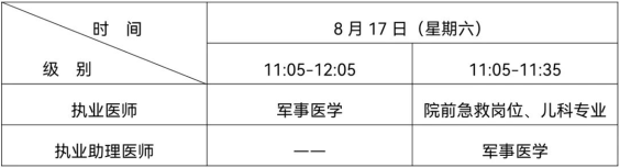 計算機化考試加試部分 計算機化考試加試部分