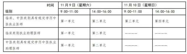 一年兩試 一年兩試
