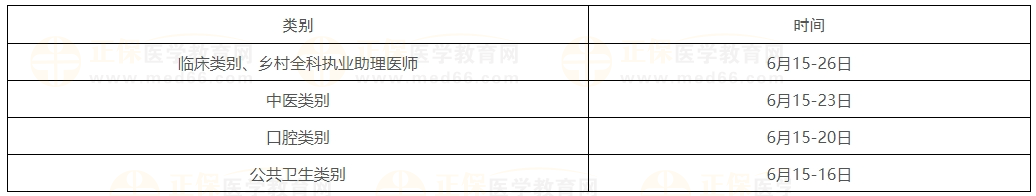 實踐技能考試時間 實踐技能考試時間