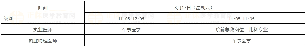 加試考試時間 加試考試時間