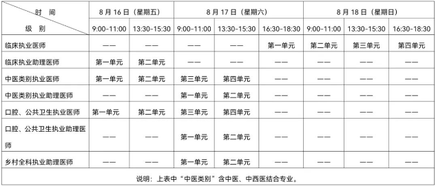 計(jì)算機(jī)化考試 計(jì)算機(jī)化考試