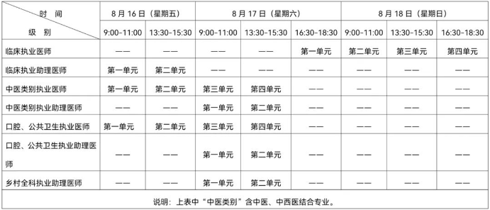 計(jì)算機(jī)化考試 計(jì)算機(jī)化考試