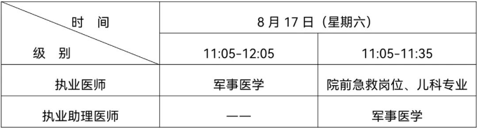 計(jì)算機(jī)化考試加試部分 計(jì)算機(jī)化考試加試部分