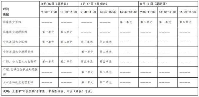 計算機化考試 計算機化考試