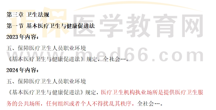 2024年鄉(xiāng)村全科助理醫(yī)師官方教材《醫(yī)學(xué)人文》科目變動(dòng)詳情2 2024年鄉(xiāng)村全科助理醫(yī)師官方教材《醫(yī)學(xué)人文》科目變動(dòng)詳情2
