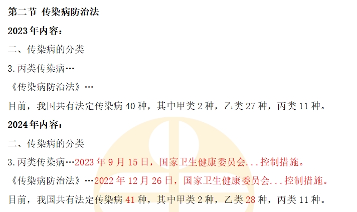 2024年鄉(xiāng)村全科助理醫(yī)師官方教材《醫(yī)學(xué)人文》科目變動(dòng)詳情3 2024年鄉(xiāng)村全科助理醫(yī)師官方教材《醫(yī)學(xué)人文》科目變動(dòng)詳情3