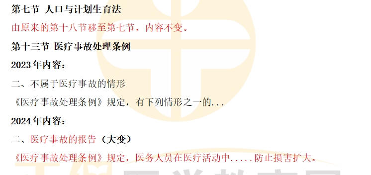 2024年鄉(xiāng)村全科助理醫(yī)師官方教材《醫(yī)學(xué)人文》科目變動(dòng)詳情4 2024年鄉(xiāng)村全科助理醫(yī)師官方教材《醫(yī)學(xué)人文》科目變動(dòng)詳情4