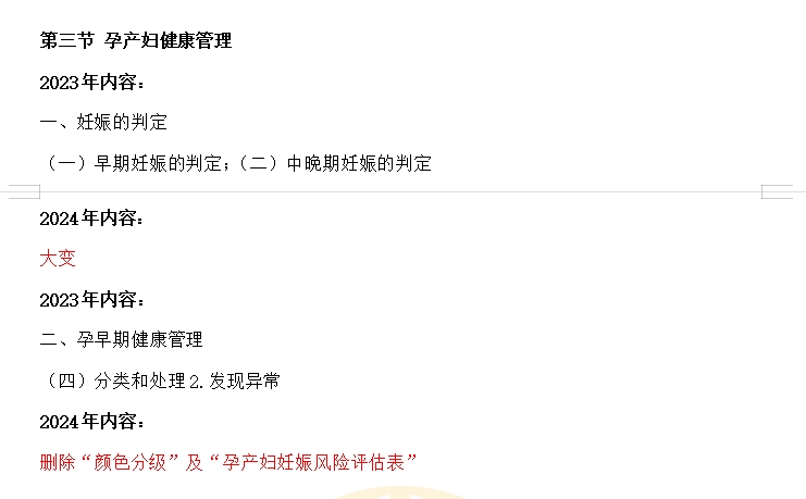 2024年鄉(xiāng)村全科助理醫(yī)師官方教材《公共衛(wèi)生》科目變動(dòng)詳情4 2024年鄉(xiāng)村全科助理醫(yī)師官方教材《公共衛(wèi)生》科目變動(dòng)詳情4