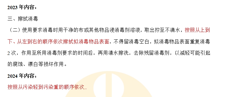 2024年鄉(xiāng)村全科助理醫(yī)師官方教材《公共衛(wèi)生》科目變動(dòng)詳情9 2024年鄉(xiāng)村全科助理醫(yī)師官方教材《公共衛(wèi)生》科目變動(dòng)詳情9
