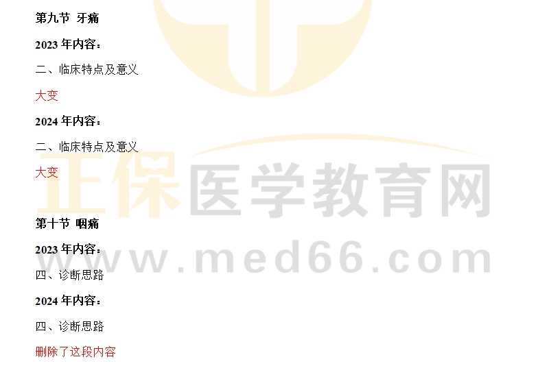 2024鄉(xiāng)村全科助理官方教材《全科醫(yī)療》變動4 2024鄉(xiāng)村全科助理官方教材《全科醫(yī)療》變動4