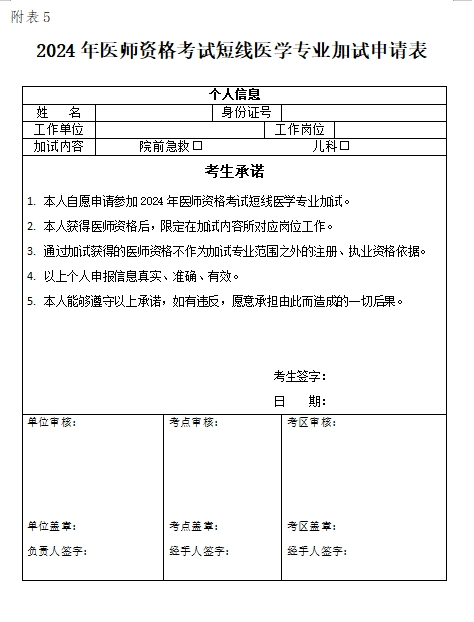附表5.2024年醫(yī)師資格考試短線醫(yī)學(xué)專業(yè)加試申請表 附表5.2024年醫(yī)師資格考試短線醫(yī)學(xué)專業(yè)加試申請表