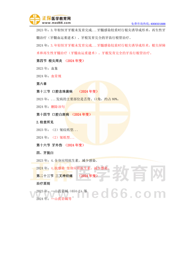 2024口腔執(zhí)業(yè)醫(yī)師《實踐技能》教材對比變動匯總(詳細版)在線預覽5 2024口腔執(zhí)業(yè)醫(yī)師《實踐技能》教材對比變動匯總(詳細版)在線預覽5