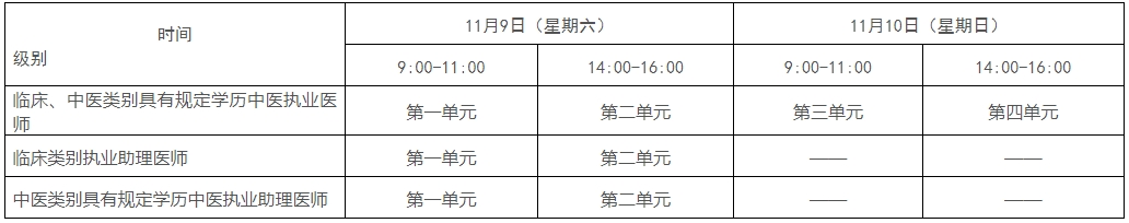 二試考試時(shí)間 二試考試時(shí)間