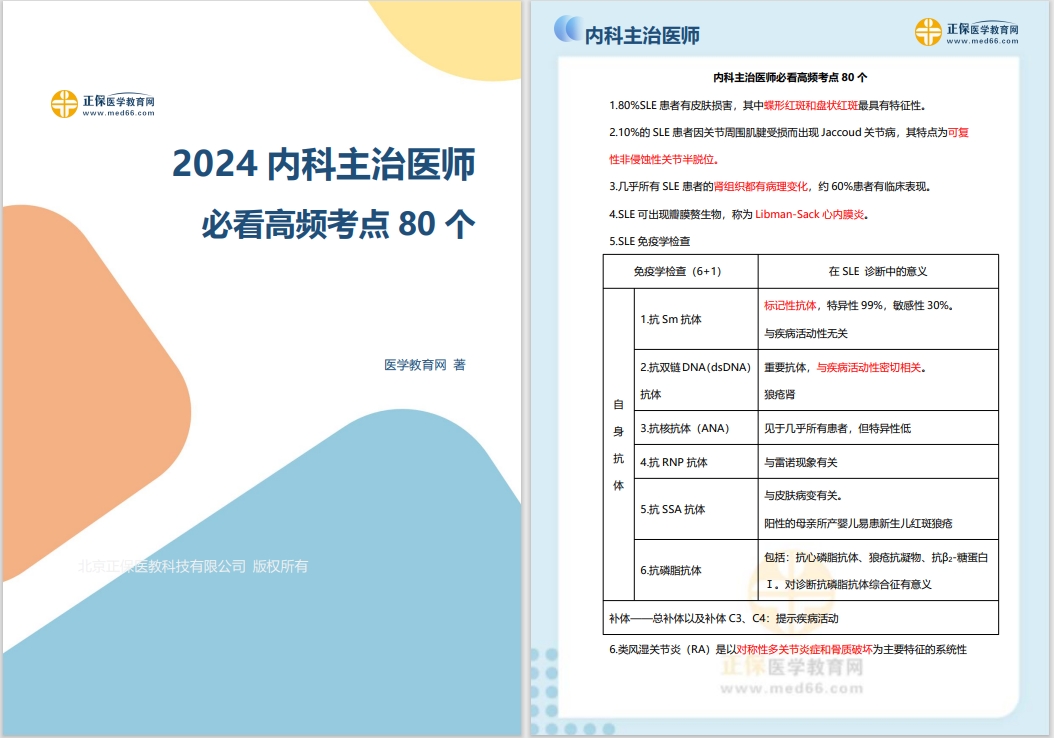 高頻考點(diǎn) 高頻考點(diǎn)