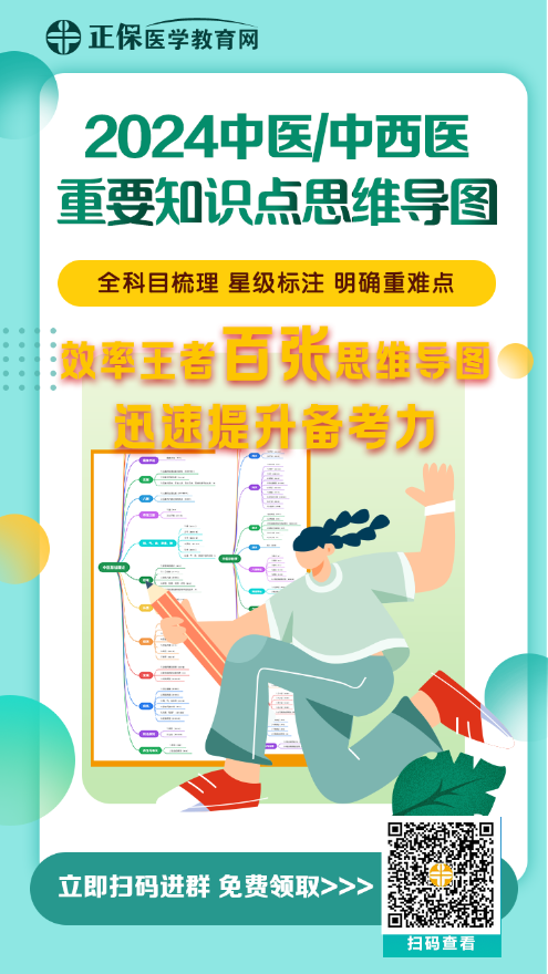 思維導(dǎo)圖海報(bào) 思維導(dǎo)圖海報(bào)