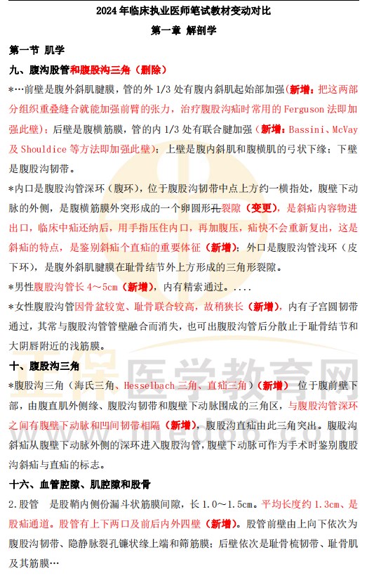 2024年臨床執(zhí)業(yè)醫(yī)師筆試教材變動-解剖學(xué)1 2024年臨床執(zhí)業(yè)醫(yī)師筆試教材變動-解剖學(xué)1