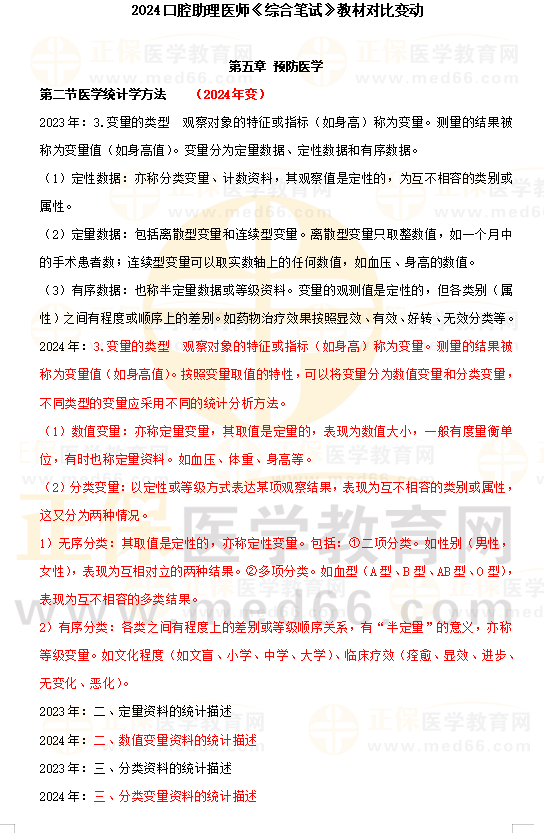 第五章預(yù)防醫(yī)學(xué) 第五章預(yù)防醫(yī)學(xué)