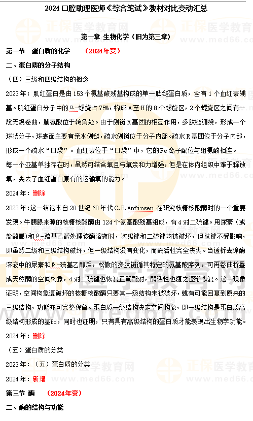 生物化學(xué) 生物化學(xué)