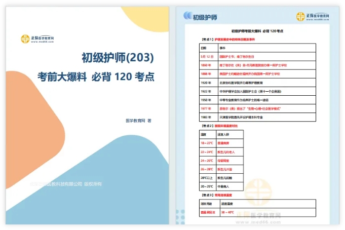 初級護師 初級護師