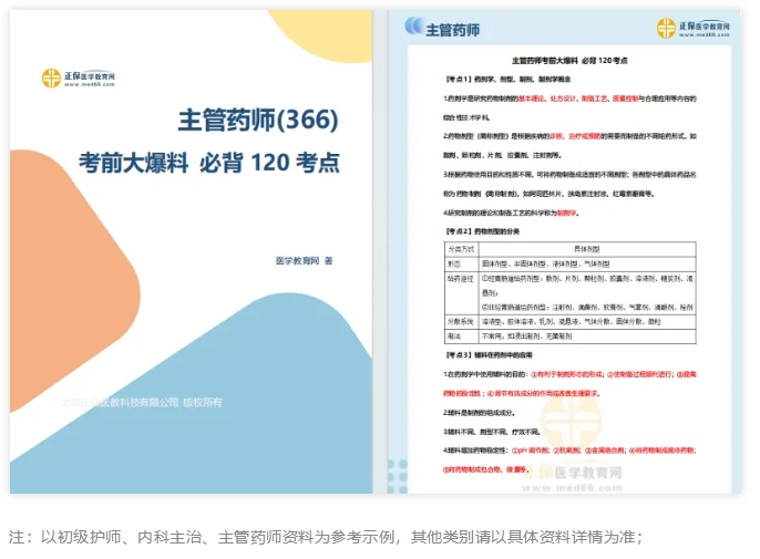 主管藥師 主管藥師