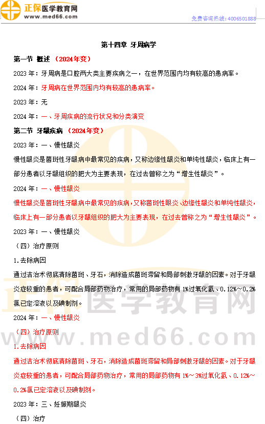 第十四章牙周病 第十四章牙周病