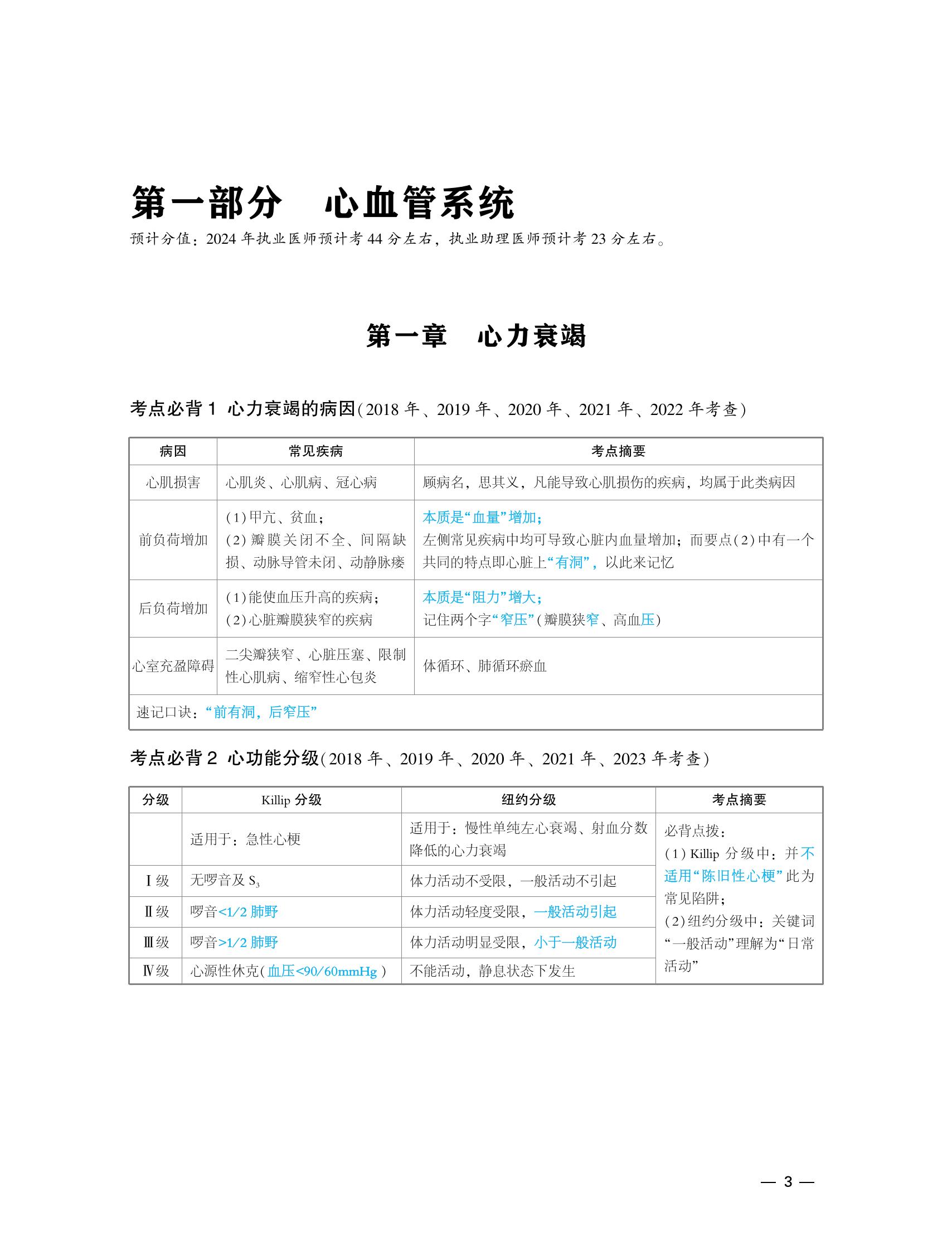 【試讀-30頁】2024-臨床執(zhí)業(yè)(助理)醫(yī)師-核心考點必背_02 【試讀-30頁】2024-臨床執(zhí)業(yè)(助理)醫(yī)師-核心考點必背_02