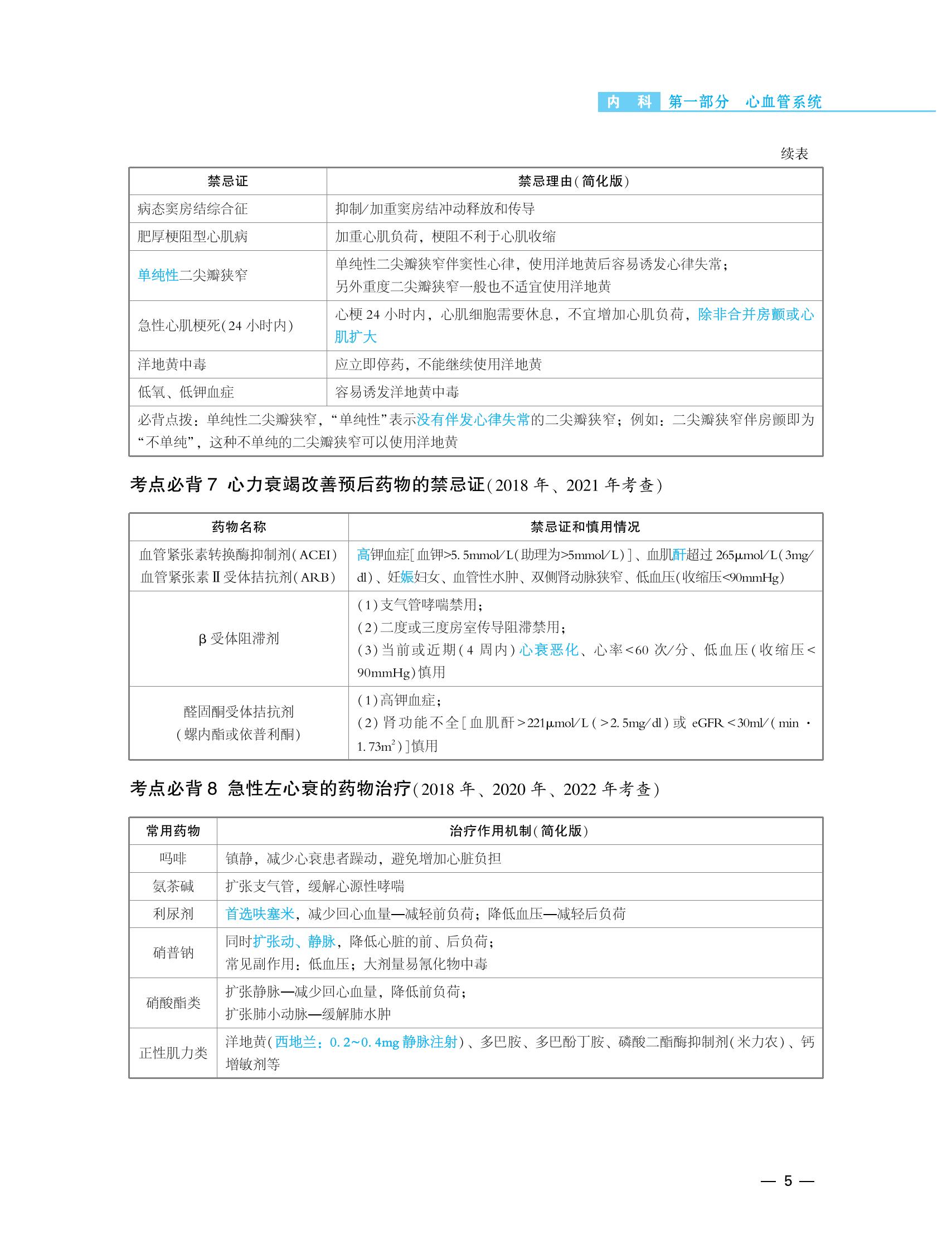 【試讀-30頁】2024-臨床執(zhí)業(yè)(助理)醫(yī)師-核心考點必背_04 【試讀-30頁】2024-臨床執(zhí)業(yè)(助理)醫(yī)師-核心考點必背_04