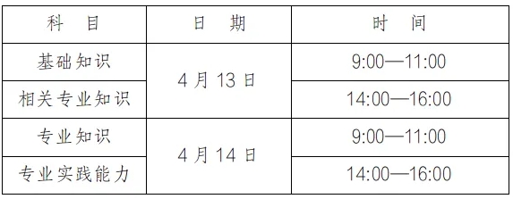 紙筆考試 紙筆考試