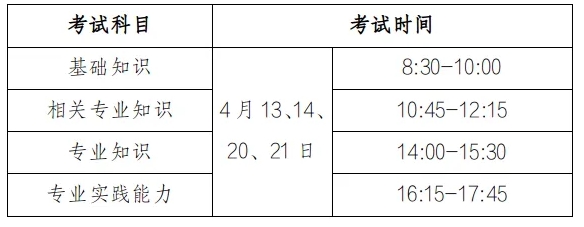 人機(jī)對(duì)話 人機(jī)對(duì)話