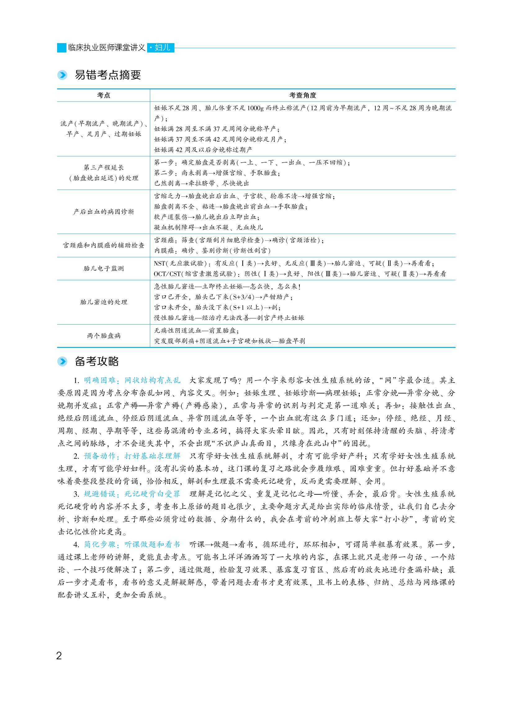 【試讀-30頁】2024年臨床執(zhí)業(yè)醫(yī)師課堂講義-婦兒.pdf_01 【試讀-30頁】2024年臨床執(zhí)業(yè)醫(yī)師課堂講義-婦兒.pdf_01