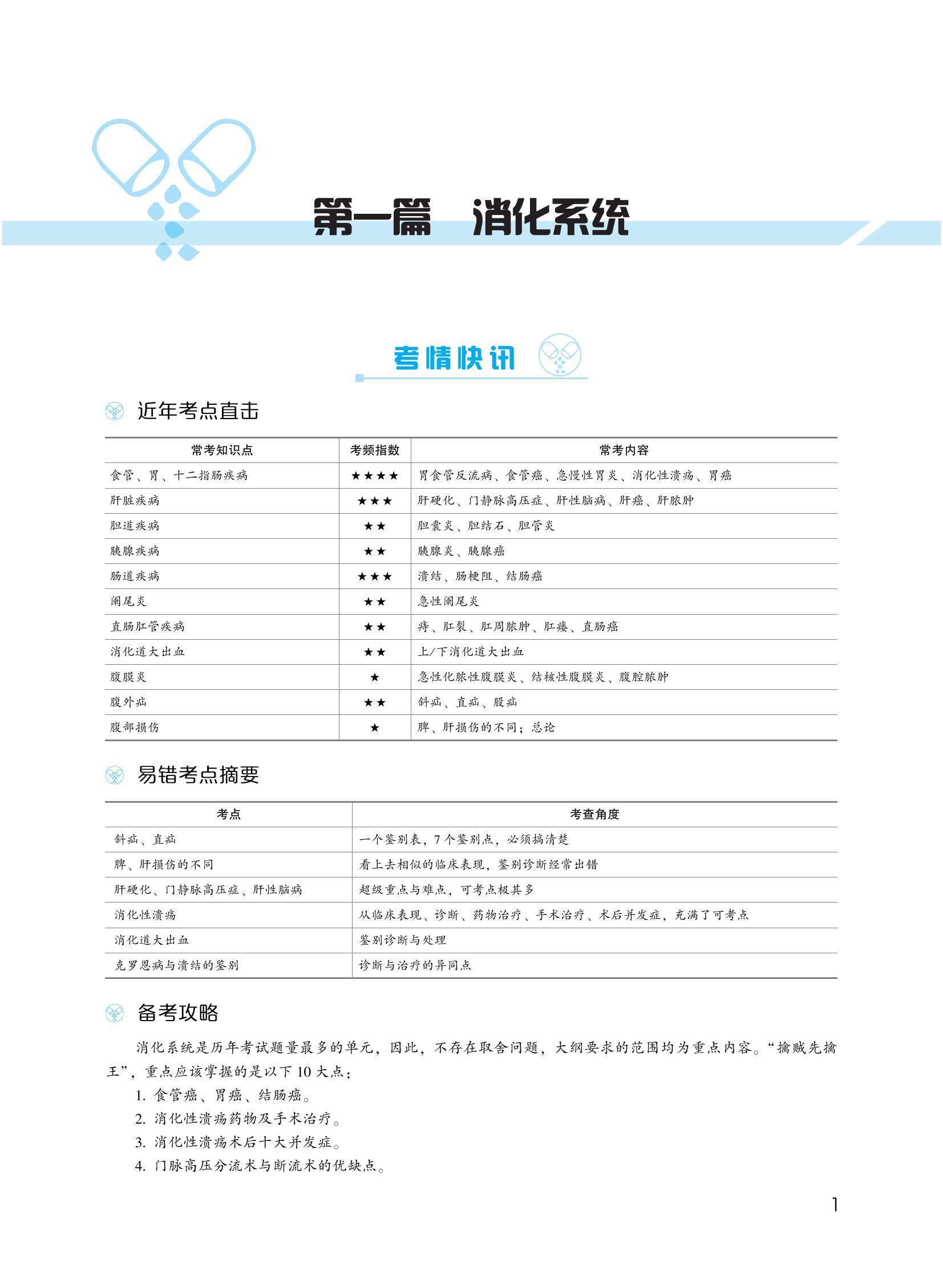 【試讀-30頁】2024-臨床執(zhí)業(yè)助理醫(yī)師課堂講義-外科_00 【試讀-30頁】2024-臨床執(zhí)業(yè)助理醫(yī)師課堂講義-外科_00