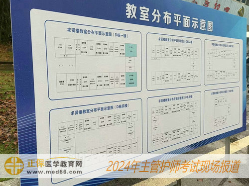 2024年衛(wèi)生資格考點指示牌 2024年衛(wèi)生資格考點指示牌