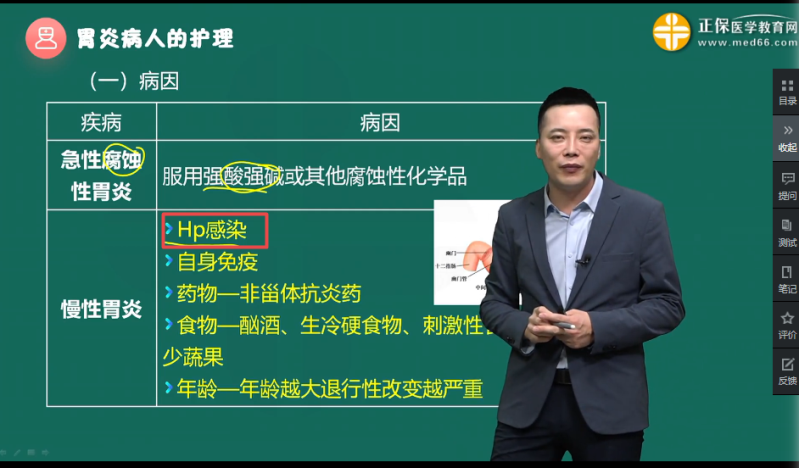 2024初級(jí)護(hù)師考試輔導(dǎo)課程-內(nèi)科-基礎(chǔ)學(xué)習(xí)班-第四章-第2節(jié) 2024初級(jí)護(hù)師考試輔導(dǎo)課程-內(nèi)科-基礎(chǔ)學(xué)習(xí)班-第四章-第2節(jié)