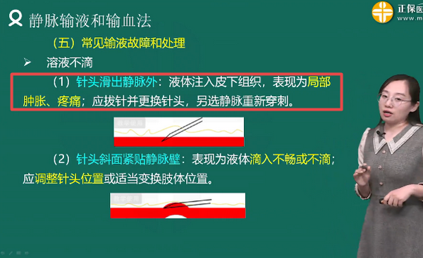 課程回顧:2024護(hù)士執(zhí)業(yè)資格考試輔導(dǎo)課程-基礎(chǔ)學(xué)習(xí)班-第1章-第13節(jié) 課程回顧:2024護(hù)士執(zhí)業(yè)資格考試輔導(dǎo)課程-基礎(chǔ)學(xué)習(xí)班-第1章-第13節(jié)