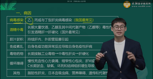 課程回顧:2024護(hù)士執(zhí)業(yè)資格考試輔導(dǎo)課程-基礎(chǔ)學(xué)習(xí)班-第3章-第13節(jié) 課程回顧:2024護(hù)士執(zhí)業(yè)資格考試輔導(dǎo)課程-基礎(chǔ)學(xué)習(xí)班-第3章-第13節(jié)