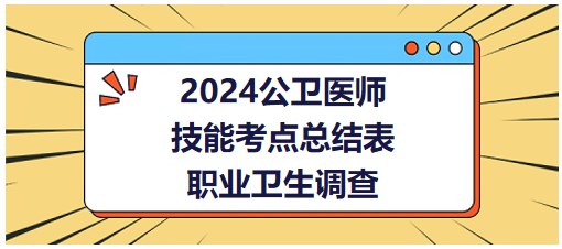 職業(yè)衛(wèi)生調(diào)查 職業(yè)衛(wèi)生調(diào)查